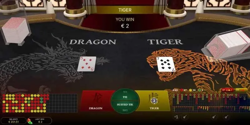 Hãy tìm hiểu cách chơi Rồng Hổ thật kỹ trước khi bắt đầu
